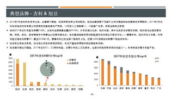 互聯(lián)網(wǎng)數(shù)據(jù)資訊中心199it 賦能數(shù)據(jù)驅(qū)動(dòng)時(shí)代的專業(yè)互聯(lián)網(wǎng)數(shù)據(jù)服務(wù)