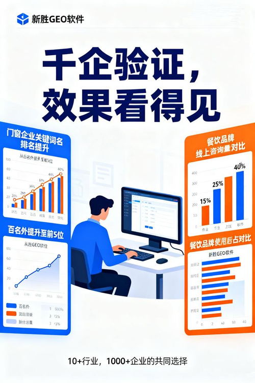 技術(shù)領(lǐng)先的靠譜geo優(yōu)化系統(tǒng)貼牌廠家盤點(diǎn)